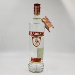 Graduate (Polonia)