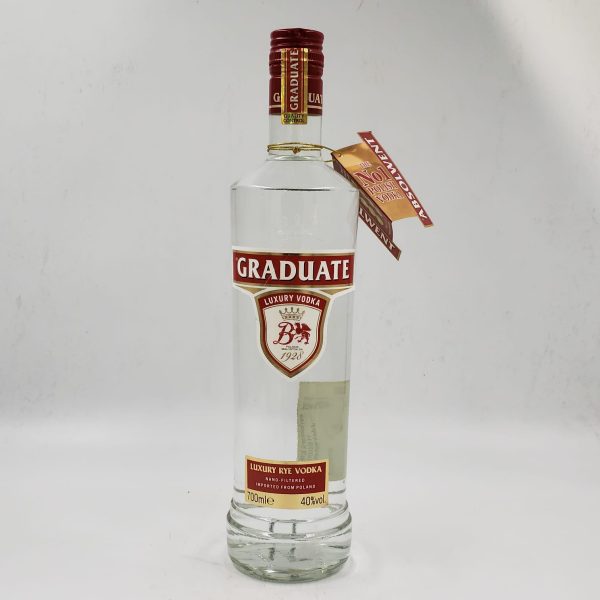 Graduate (Polonia)